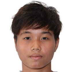 蓬蓬别貌头像,蓬蓬别貌图片